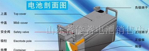 供应：汤浅蓄电池报价丨广东汤浅蓄电池报价