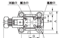 供应LITIEN低噪音电磁溢流阀HSRF