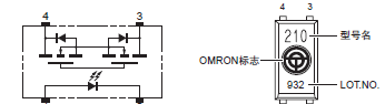 供应  OMRON继电器G3VM-21LR10