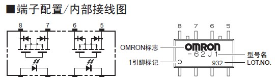 供应  OMRON继电器G3VM-202J1