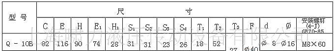Q-25B调速阀*压力6.3/流量10L/min