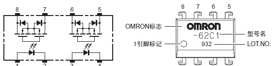 供应  OMRON继电器G3VM-62F1(TR)