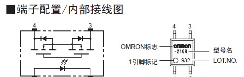供应  OMRON继电器G3VM-61VY