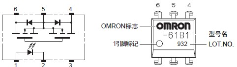 供应  OMRON继电器G3VM-61BR