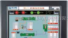 供应现货昆仑通态TPC1062KS