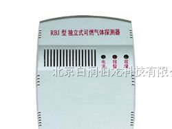 供应家用燃气报警器、燃气泄漏报警器