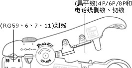 台湾宝工 CP-505 进口多功能剥线器