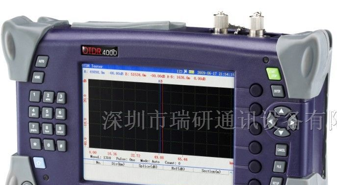 生产：OTDR-2000光时域反射仪（性能价格100%！）