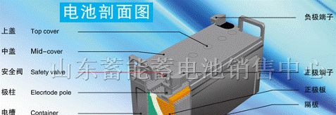 供应:NAIPU 耐普蓄电池报价丨广东NPP蓄电池报价