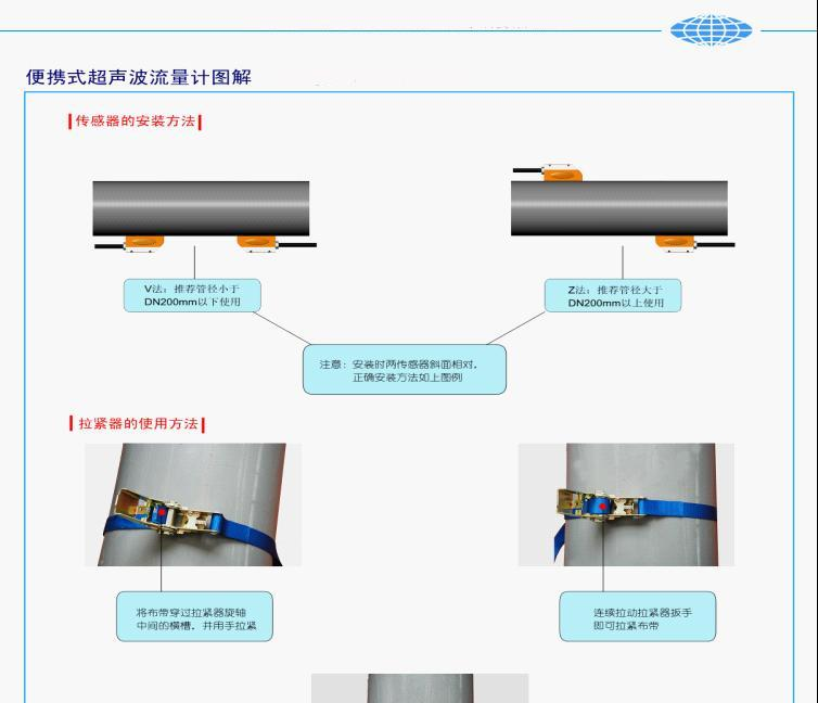 便携式超声波热量计原理  价格 安装方法