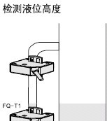 U形槽型光电开关GU05N-303，GU05NA-303，ECOTTER