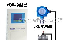 可燃气体探测器厂家【福建办事处】