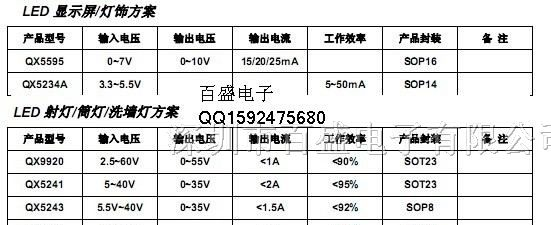 供应LED驱动电源IC QX7136手电筒驱动IC