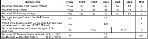 供应SK34贴片SMC肖特基二极管40V,3A