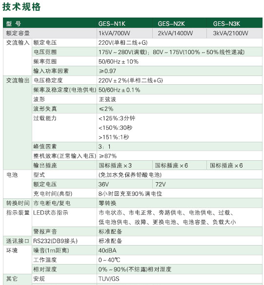 供应台达在线式N系列1-3KVA/台达ups电源北京总代理