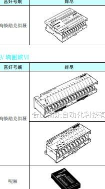 欧姆龙连接器B7A-T6A1