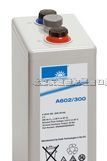 德国阳光A602/300蓄电池，合肥德国阳光蓄电池