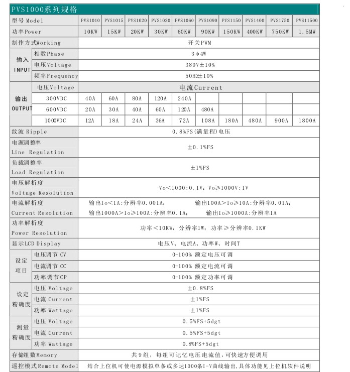 供应PVS1000太阳能电池模拟器