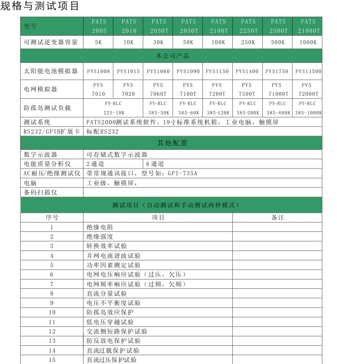 供应PATS2000光伏并网逆变器测试系统
