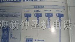 供应能研NOHKEN微波式液位计IQ300