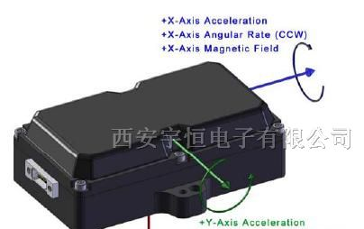 供应进口三轴陀螺仪