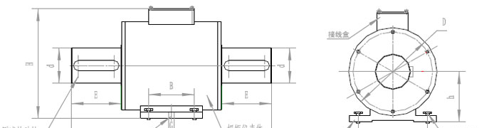 供应扭矩传感器