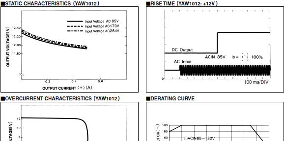 供应AC/DC电源模块YAW1015E