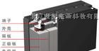 供应昭通市山特蓄电池山特UPS电源设备型号齐全