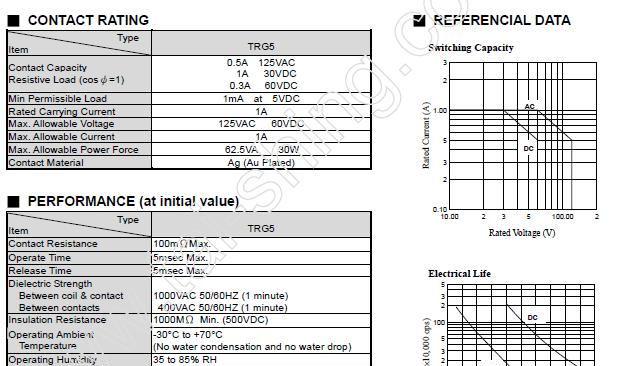 供应信号继电器TRG5-5VDC-SA-CL