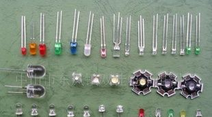 厂价直销LED234方灯 06/17LED