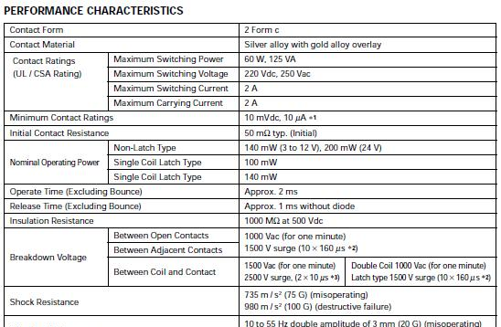 供应信号继电器EC2-5NU