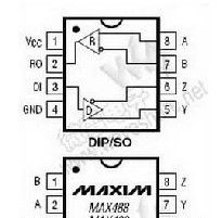 MAXIM美信模数转换器 MAX187BCPA