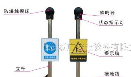 人体静电释放报警器