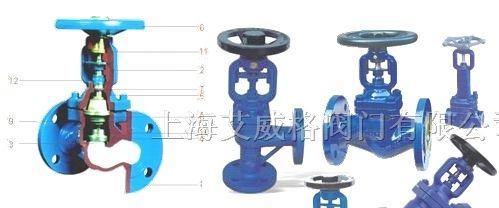 供应波纹管截止阀，口径，厂家，价格