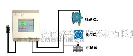 供应可燃气体报警器/RBK-6000可燃气体报警器