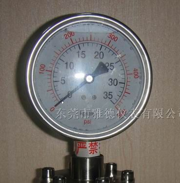 供应螺纹式隔膜压力表