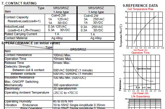 供应信号继电器SRS-12VDC-SL