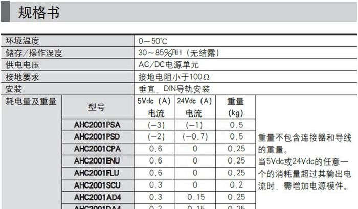 YAMATAKE模件式智能调节器AHC2001 山武