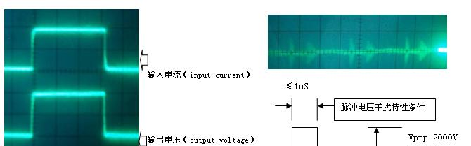 供应TKC100BS系列霍尔电流传感器