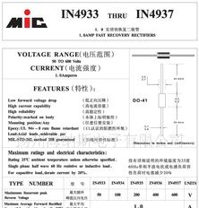 (4)现货1.0A快恢复二极管 1N4937