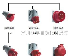 苏州华丰供应ABB工业连接器316P6，232P6W
