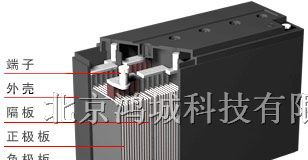 山西山特蓄电池\原装山特蓄电池