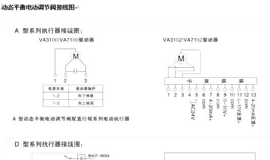 供应EDRV动态平衡电动调节阀