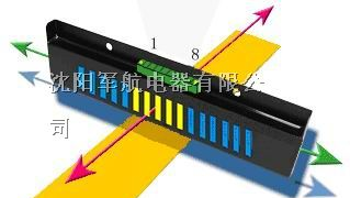 JH-485型AGV磁导航传感器，专利产品
