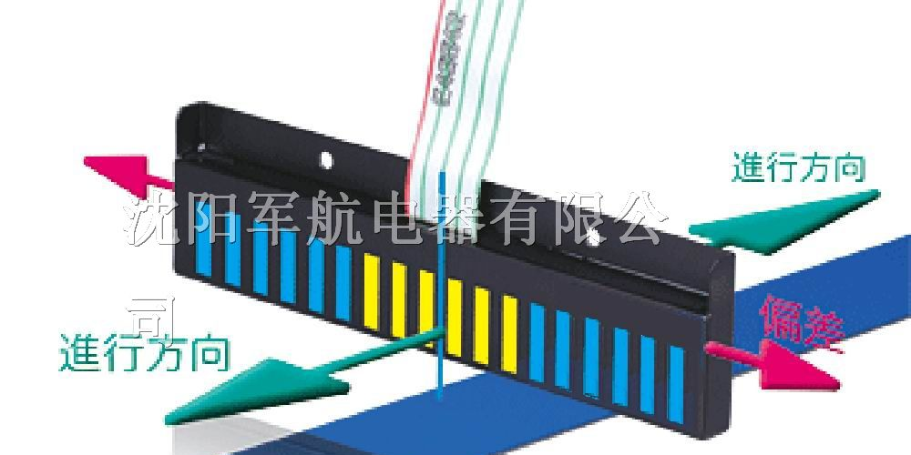 JH-18型AGV磁导航传感器，专利产品