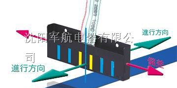 JH-06型AGV磁导航传感器专利产品替代直接取代明电舍