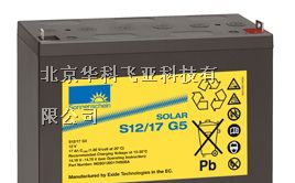 供应 @@@@青海德嘻哈德国阳光蓄电池￥￥￥_供应信息