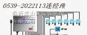 浙江宁波‘液化气浓度报警器’