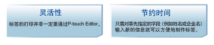 供应兄弟QL-570热敏标签机 普贴趣标签打印机