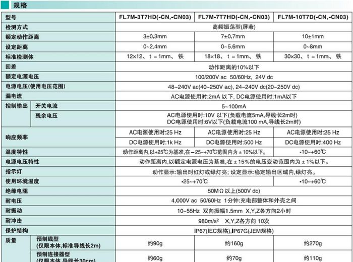 供应FL7M-7J6HD直流交流两用二线式接近开关